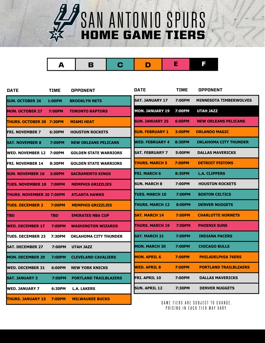 2025-26 Spurs Home Game Tiers
